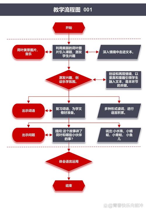 吉林企业流水办理避坑指南：从踩雷到合规的实战策略